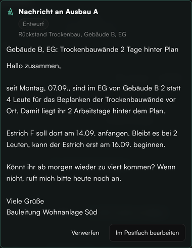 Entwurf des CoPilot im Demoprojekt: Nachricht an Ausbau A. Seit Montag, 07.09., sind im EG von Gebäude B 2 statt 4 Leute vor Ort, der Estrich kann bei 2 Leuten erst am 16.09. beginnen, Bitte um 4 Leute ab morgen. Darunter Verwerfen und Im Postfach bearbeiten. Beispieldaten.